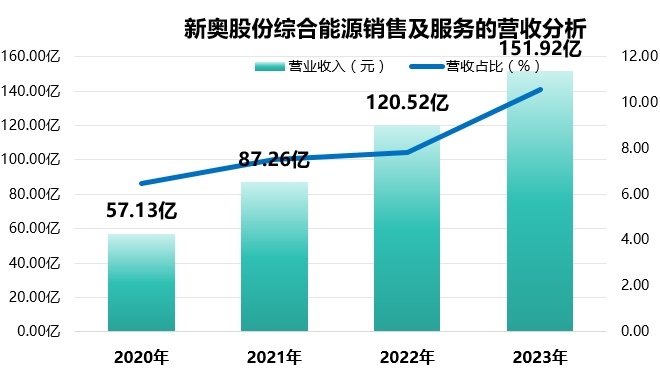新奧門資料大全正版資料2025年免費下載，澳門正版資料大全2025年免費下載全新版