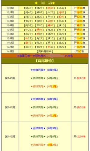 新澳天天開獎資料大全最新開獎結果查詢下載，新澳天天開獎資料大全及最新開獎結果查詢下載