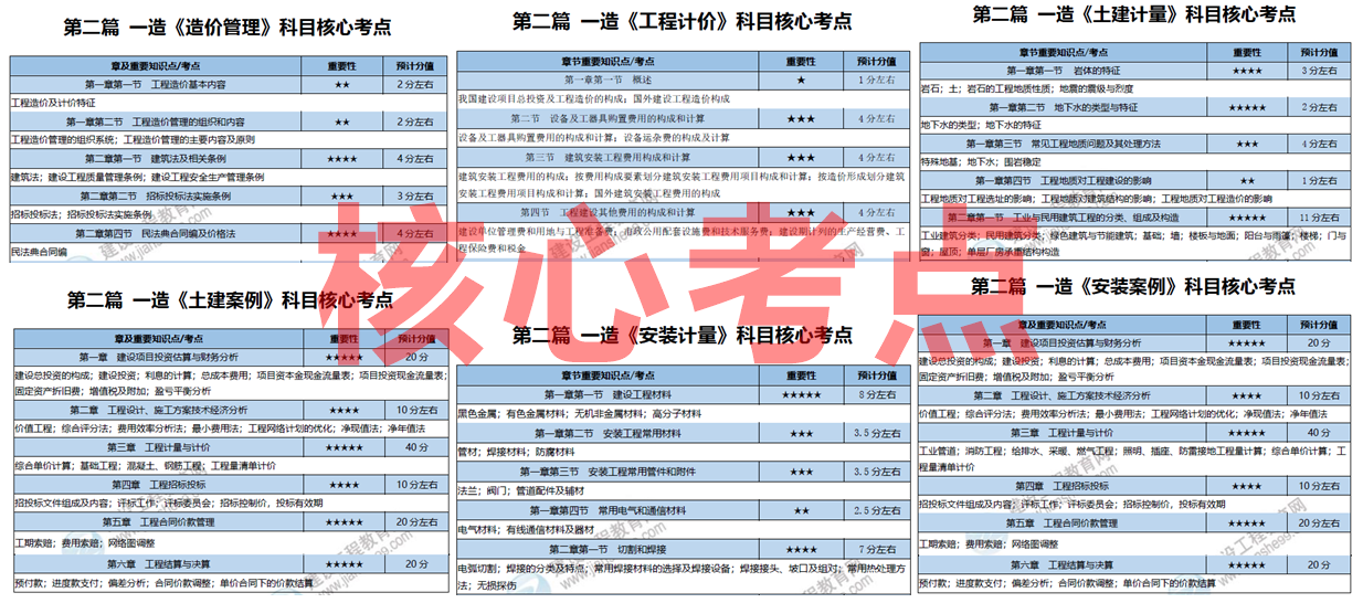 2025全年資料免費(fèi)大全，2025全年資料大放送，免費(fèi)獲取大全