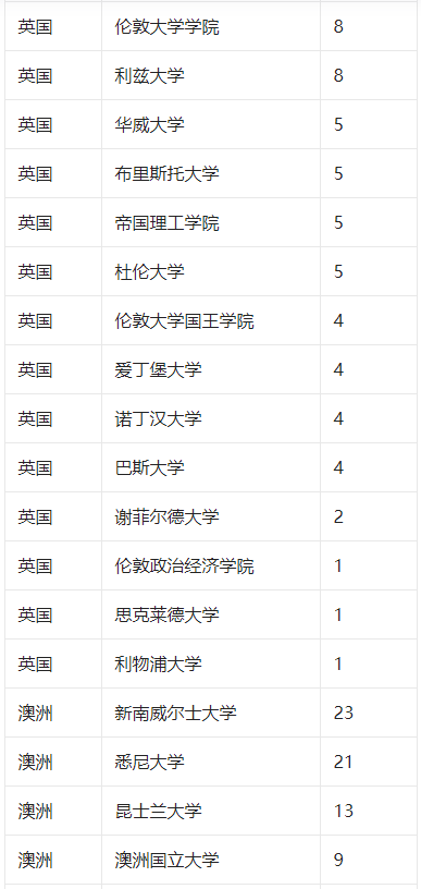 新澳2025今晚開獎結(jié)果，新澳2025今晚開獎結(jié)果揭曉