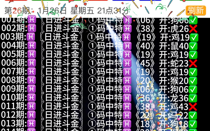 澳門六開彩天天開獎(jiǎng)結(jié)果生肖卡，揭秘彩票背后的魅力，澳門六開彩生肖卡背后的彩票魅力揭秘與天天開獎(jiǎng)結(jié)果探秘