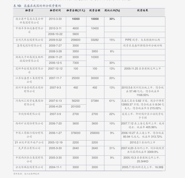 新澳門2025歷史開獎記錄查詢表，澳門歷史開獎記錄查詢表（截至2025年）
