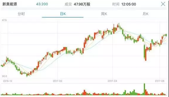 揭秘2025新奧歷史開獎(jiǎng)記錄——香港彩票的奧秘，香港彩票奧秘揭秘，2025新奧歷史開獎(jiǎng)記錄全解析