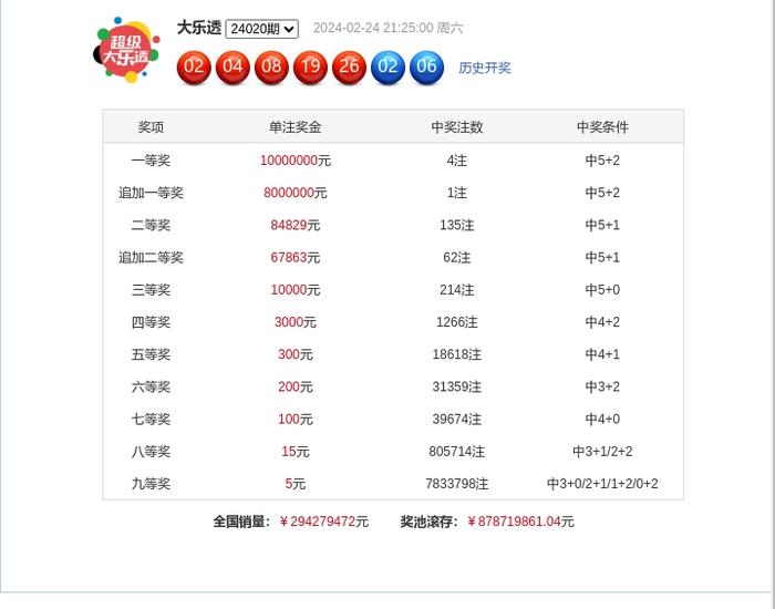 283期澳門開(kāi)獎(jiǎng)號(hào)，澳門開(kāi)獎(jiǎng)號(hào)揭曉，最新一期開(kāi)獎(jiǎng)號(hào)碼揭曉！