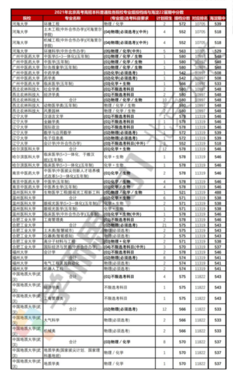 澳門開獎結果 開獎記錄表01，澳門開獎結果及開獎記錄表（最新至第01期）