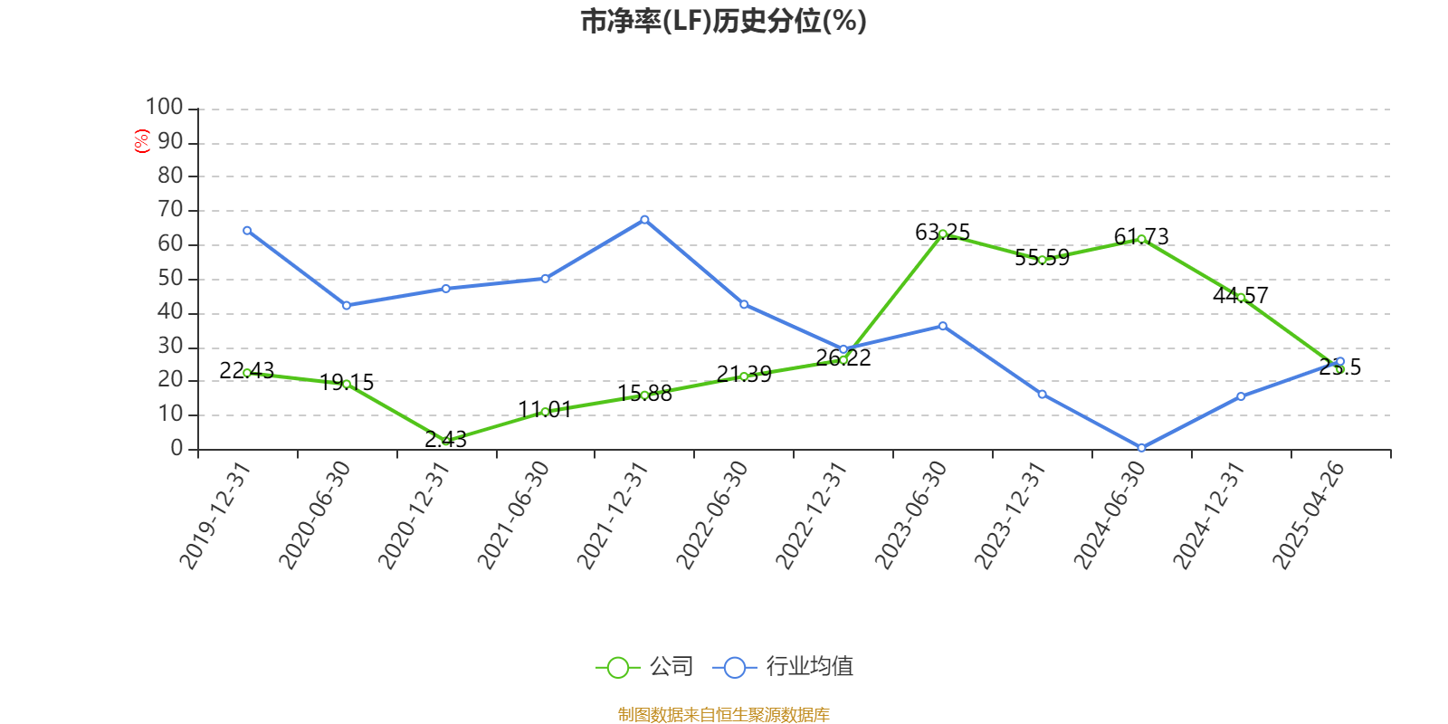 新澳2025資料深度解析，新澳2025資料深度解讀報(bào)告