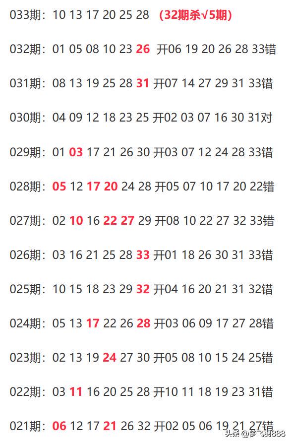 新澳今晚上9點(diǎn)30開獎(jiǎng)結(jié)果是什么呢視頻播放，新澳今晚9點(diǎn)30開獎(jiǎng)結(jié)果揭曉，視頻直播預(yù)覽