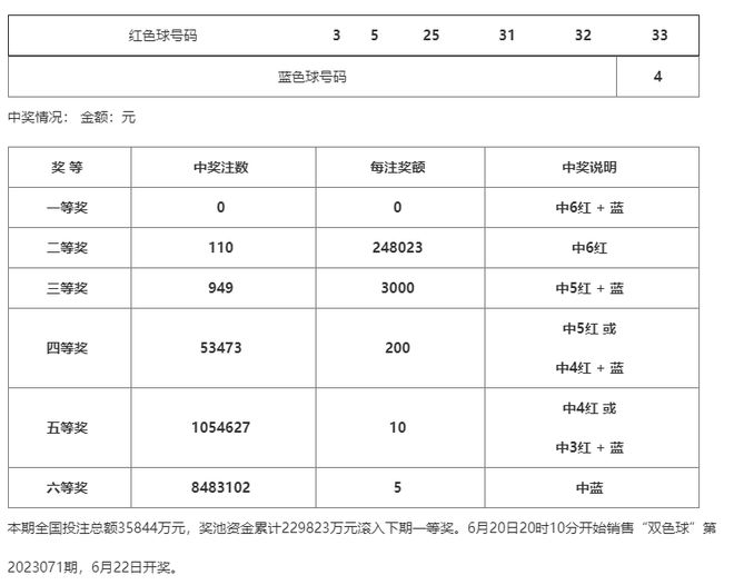 澳門(mén)一碼一碼100準(zhǔn)確 官方，揭秘彩票背后的秘密，揭秘澳門(mén)彩票一碼一碼背后的秘密與官方準(zhǔn)確性探討