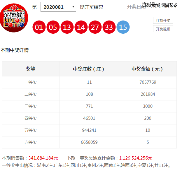 揭秘澳門特馬今晚開獎(jiǎng)號(hào)碼，93期開獎(jiǎng)?lì)A(yù)測與解析，澳門特馬93期開獎(jiǎng)號(hào)碼預(yù)測與解析，揭秘今晚開獎(jiǎng)秘密