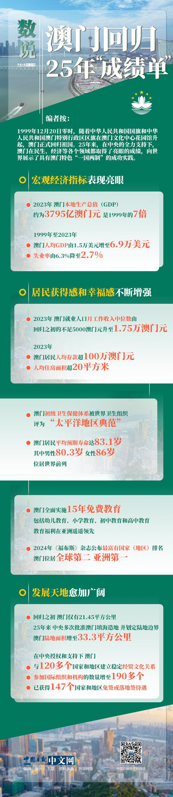香港 第106頁(yè)