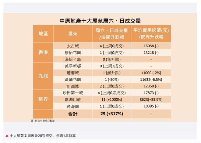 luguanyu 第2頁