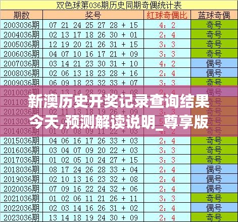 新奧開獎結(jié)果歷史記錄查詢——追溯與探索，新奧開獎結(jié)果歷史追溯與探索，查詢記錄全攻略