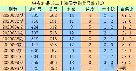 澳門一碼一碼100準(zhǔn)確，澳門一碼精準(zhǔn)預(yù)測