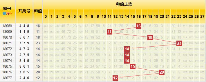 香港二四六開獎(jiǎng)結(jié)果揭秘，歷史最快開獎(jiǎng)數(shù)據(jù)與免費(fèi)結(jié)果一覽，香港二四六開獎(jiǎng)結(jié)果揭秘，歷史最快開獎(jiǎng)數(shù)據(jù)與免費(fèi)結(jié)果概覽