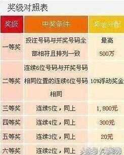 揭秘777777788888888最快開(kāi)獎(jiǎng)的秘密，揭秘最快開(kāi)獎(jiǎng)的秘密，7777777與8888888背后的秘密揭曉