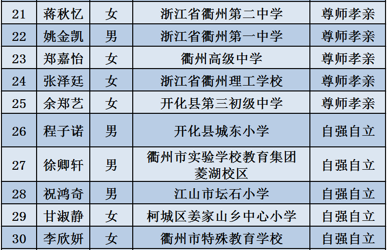 新澳2025正版資料免費公開龍門客，一網(wǎng)打盡最新資訊，新澳2025正版資料免費公開，最新資訊一網(wǎng)打盡龍門客