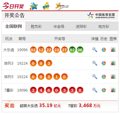 4949澳門今晚開獎結(jié)果家禽，澳門今晚開獎結(jié)果揭曉，家禽類號碼揭曉