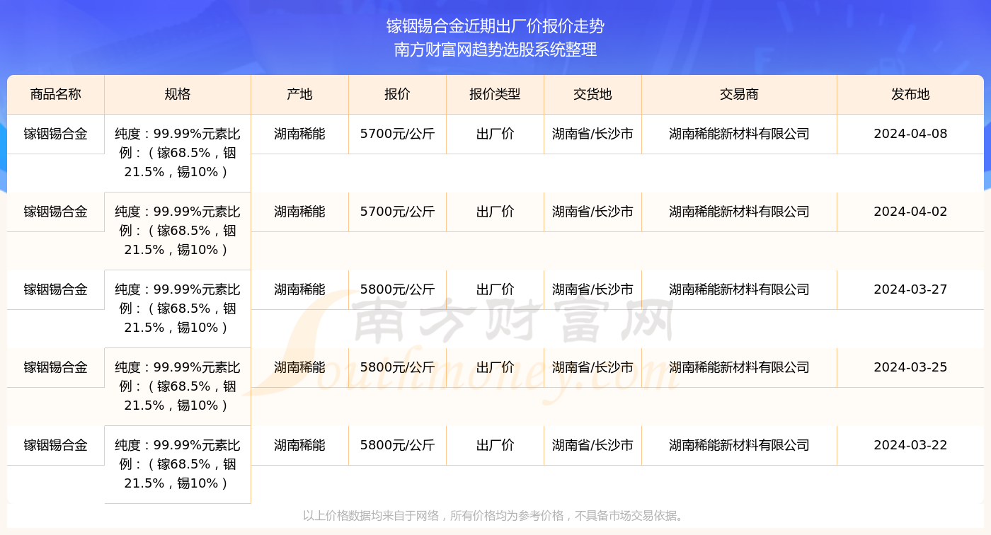 2025年香港歷史開獎記錄查詢——追溯彩票開獎歷程，香港彩票歷史開獎記錄查詢，追溯彩票開獎歷程至2025年