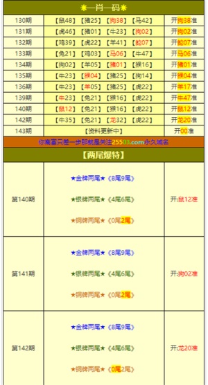 澳門六開獎結果2025開獎，開獎盛況與全民期待，澳門六開獎結果揭曉，全民矚目的盛況與期待 2025年開獎盛典