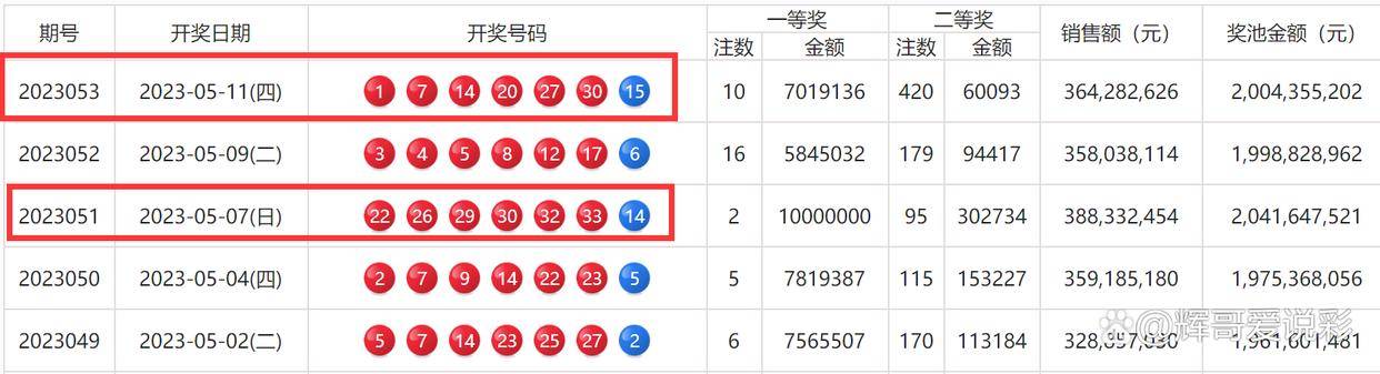 澳門王中王100%期期中一期澳，揭秘彩票背后的秘密，揭秘澳門王中王彩票背后的秘密與期期中一期澳真相