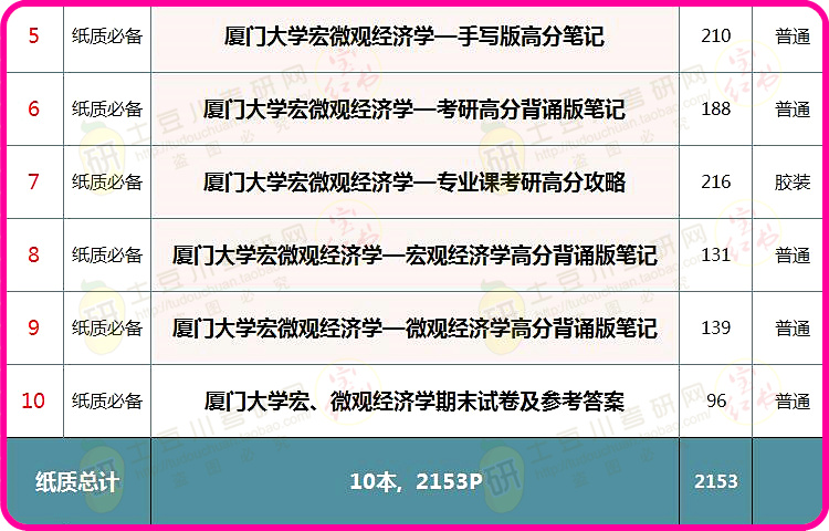 澳彩2025年免費(fèi)全年資料大，澳彩2025全年免費(fèi)資料大全