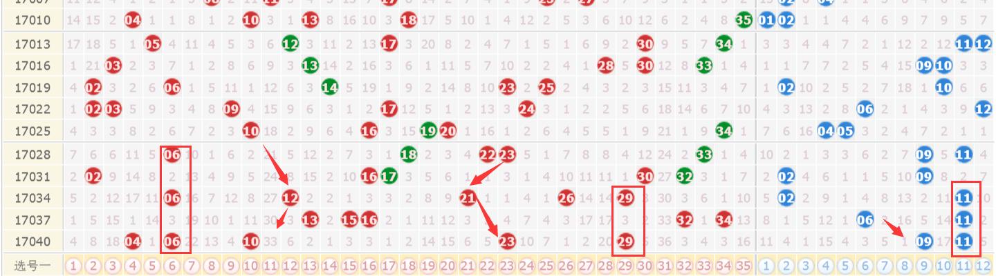 2025澳門六今晚開獎結(jié)果出來，澳門六今晚開獎結(jié)果揭曉