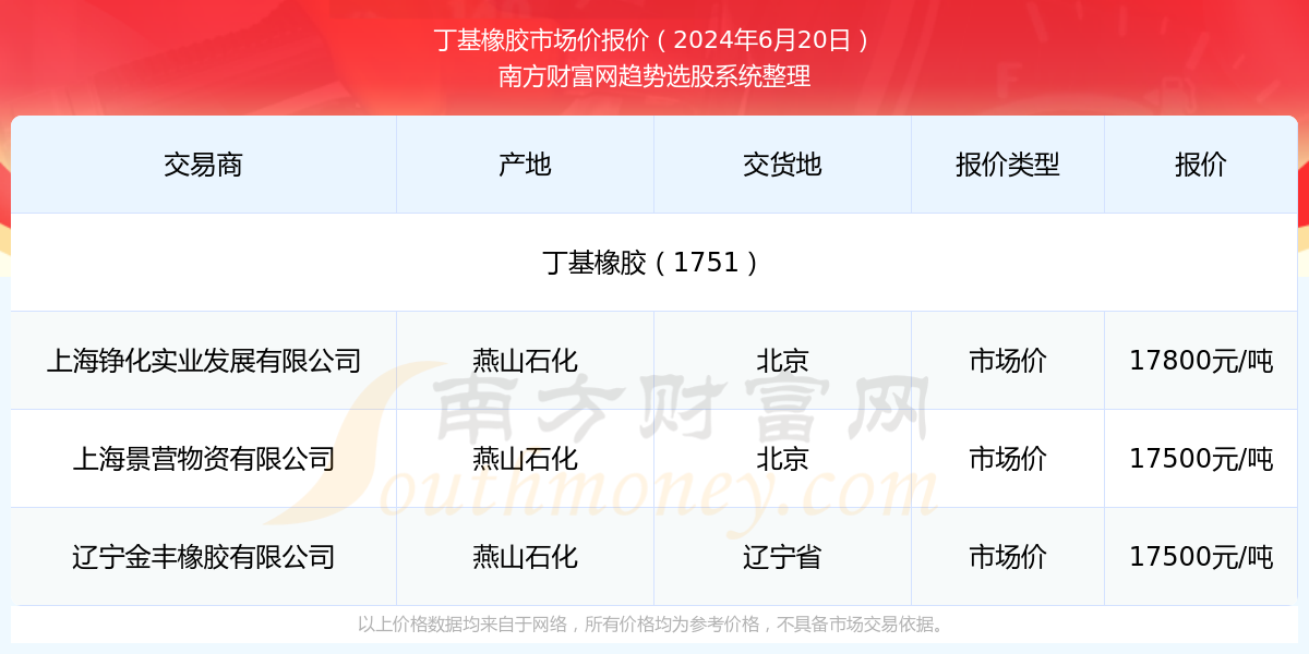 linwanting 第2頁