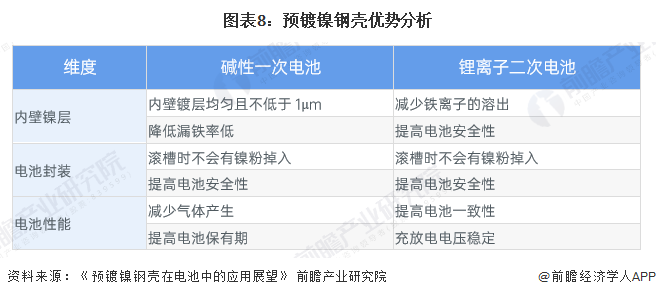 yuanlian 第2頁