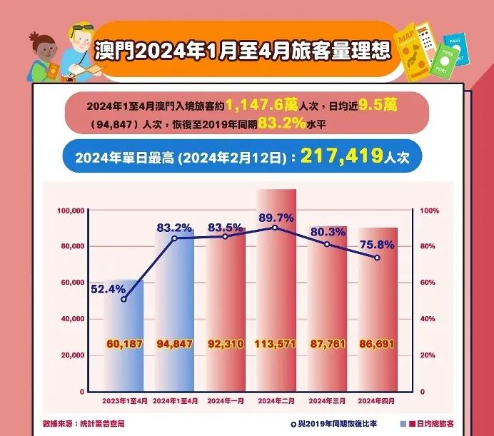 澳門(mén)最準(zhǔn)最快的免費(fèi)的233期，揭秘與探索，澳門(mén)最準(zhǔn)最快的免費(fèi)彩票揭秘探索，第233期獨(dú)家解讀