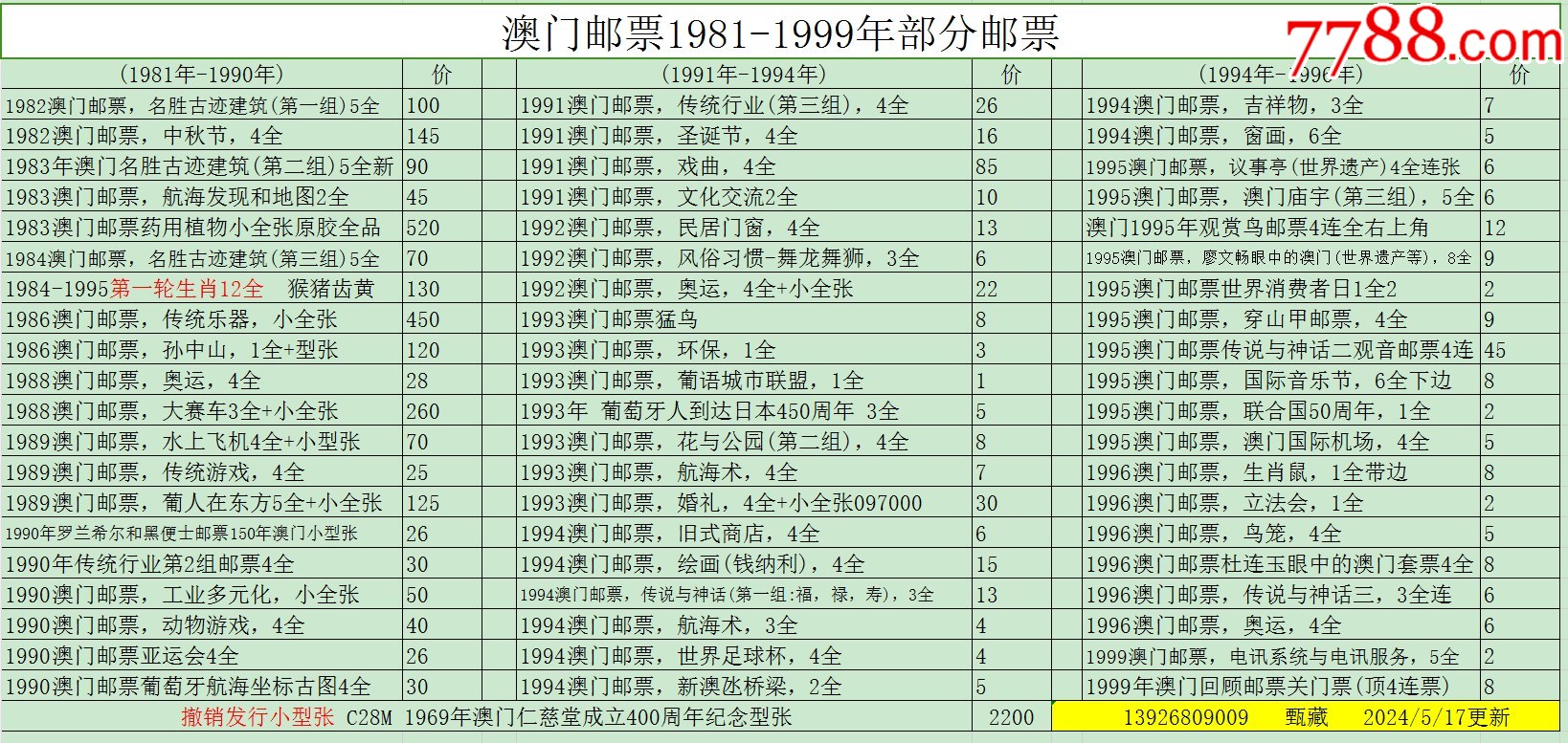 新澳門彩歷史開獎記錄走勢圖表，解讀彩票背后的故事，新澳門彩開獎記錄走勢圖表，解讀彩票背后的故事與趨勢