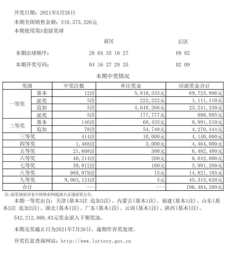 澳彩2025年免費全年資料大揭秘，澳彩2025全年資料免費大揭秘