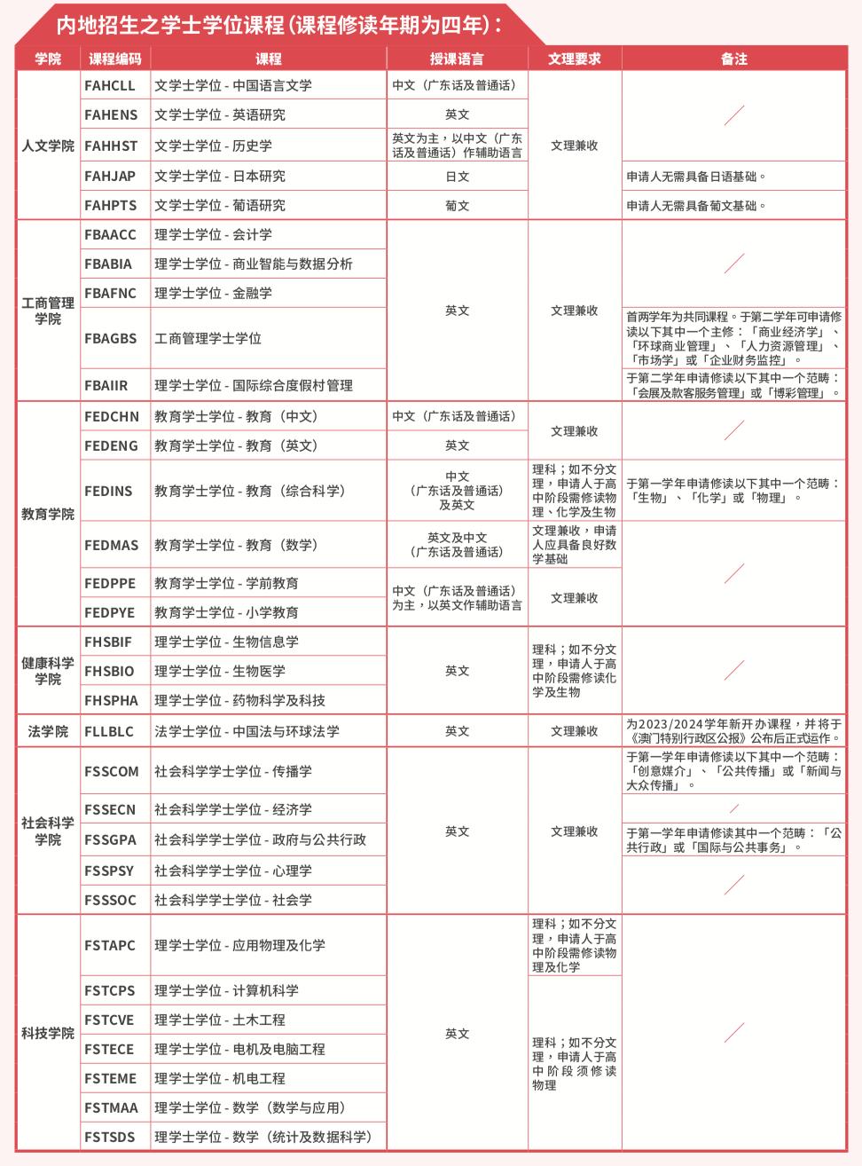新澳門精準四肖期期中特公開，澳門精準四肖期期中特公開揭曉