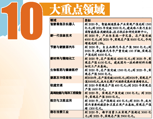 2025天天彩正版資料大全十，2025天天彩正版資料大全十全面解析