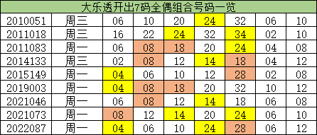 澳門一碼一碼100準(zhǔn)確，澳門一碼精準(zhǔn)預(yù)測