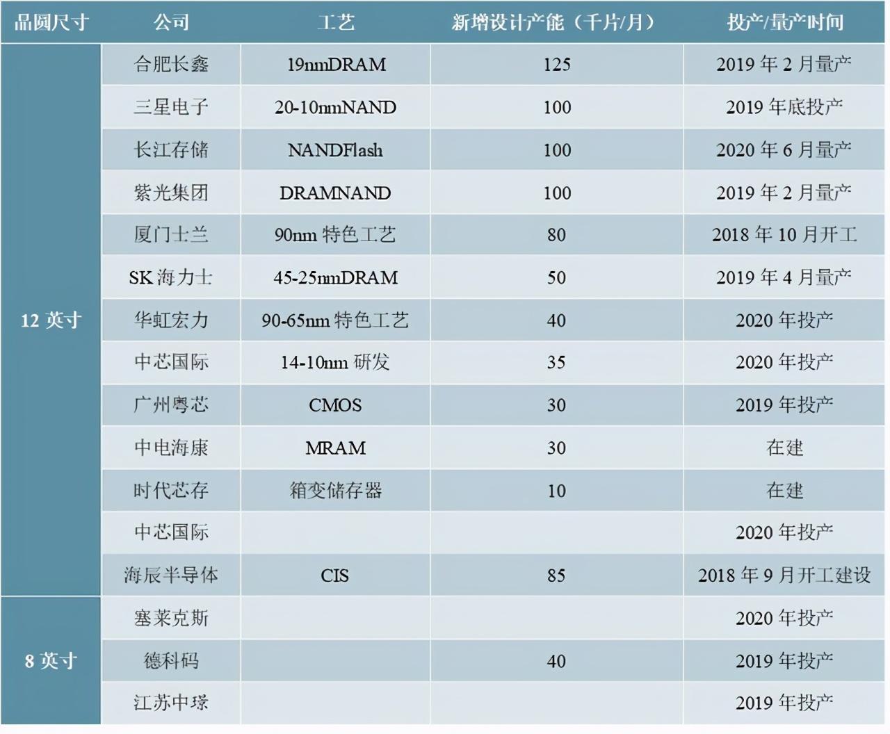 2025年資料免費(fèi)大全，2025年資料大全免費(fèi)分享
