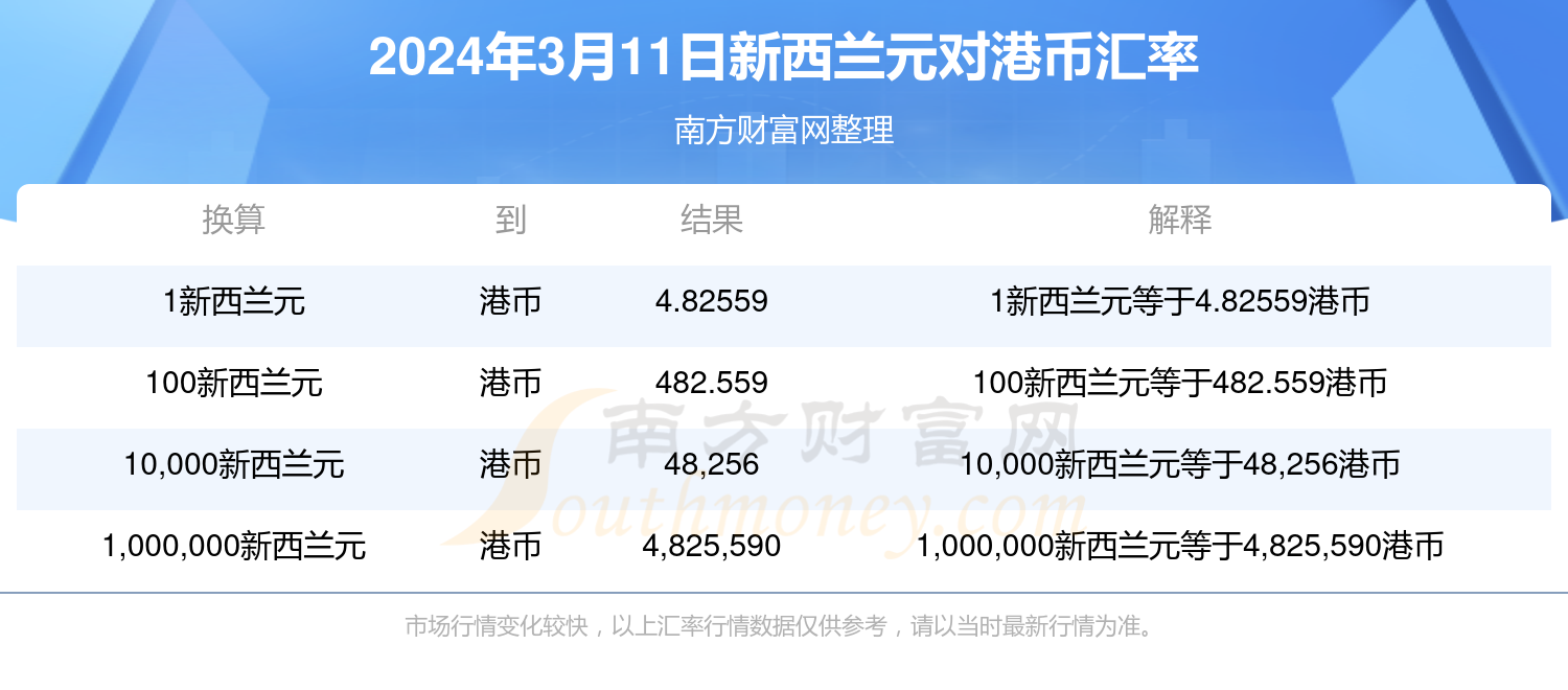 揭秘2025年新澳門今晚開獎結(jié)果查詢——全方位解讀彩票開獎過程，揭秘新澳門彩票開獎過程，查詢今晚開獎結(jié)果及全方位解讀彩票開獎細(xì)節(jié)