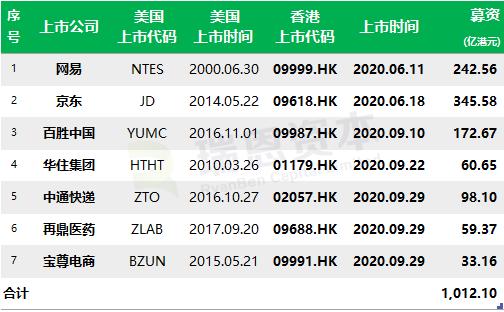 香港二四六開獎(jiǎng)風(fēng)云，歷史最快開獎(jiǎng)結(jié)果全解析，香港二四六開獎(jiǎng)風(fēng)云，歷史最快開獎(jiǎng)結(jié)果深度解析