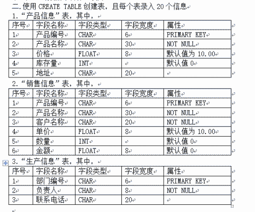 老澳門開獎結(jié)果2025開獎記錄表格，澳門歷史開獎結(jié)果記錄表（最新至2025年）