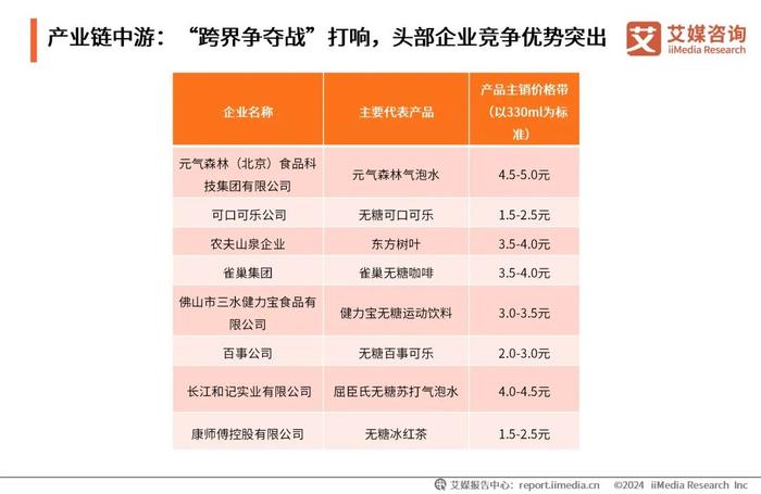 澳彩2025年免費(fèi)全年資料大解析，澳彩2025全年資料免費(fèi)大解析，全年資料詳解與預(yù)測(cè)
