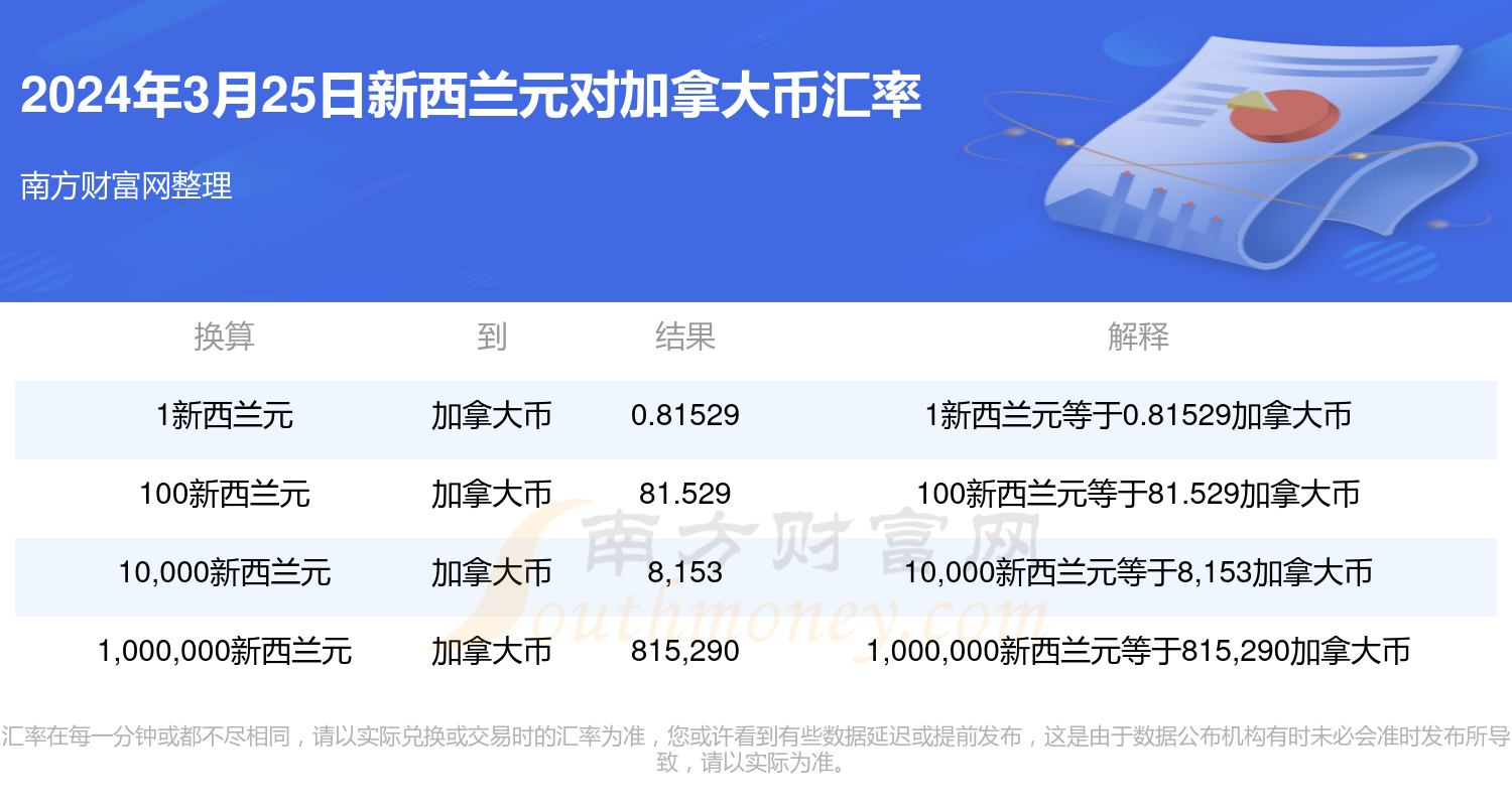 揭秘，2025年新澳門今晚開獎(jiǎng)結(jié)果查詢，揭秘，新澳門今晚開獎(jiǎng)結(jié)果查詢 2025年最新預(yù)告！