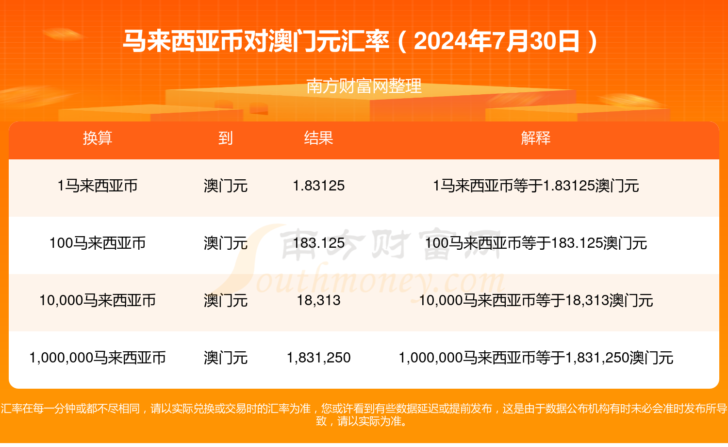 揭秘，2025年新澳門今晚開獎結果查詢，揭秘，新澳門今晚開獎結果查詢 2025年最新預告！