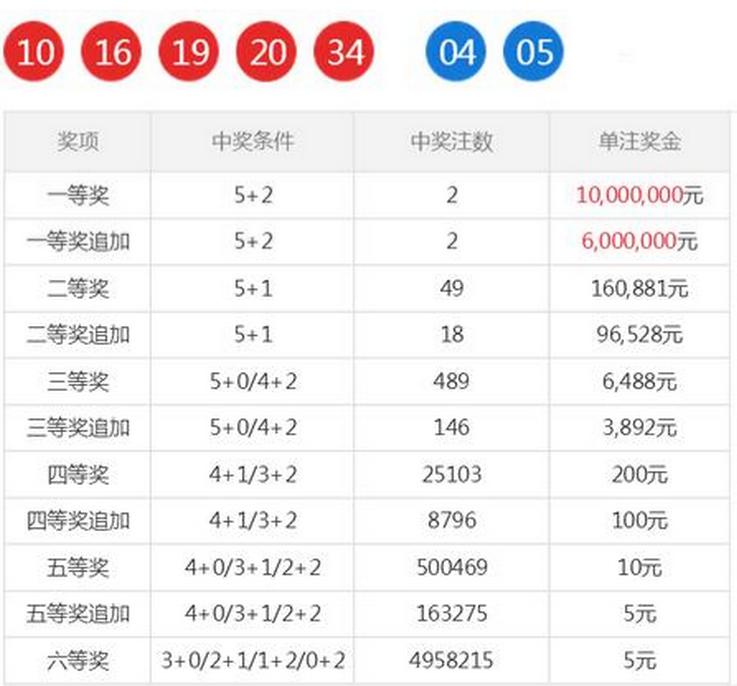 下載港澳開獎(jiǎng)直播49開，港澳開獎(jiǎng)直播49開下載