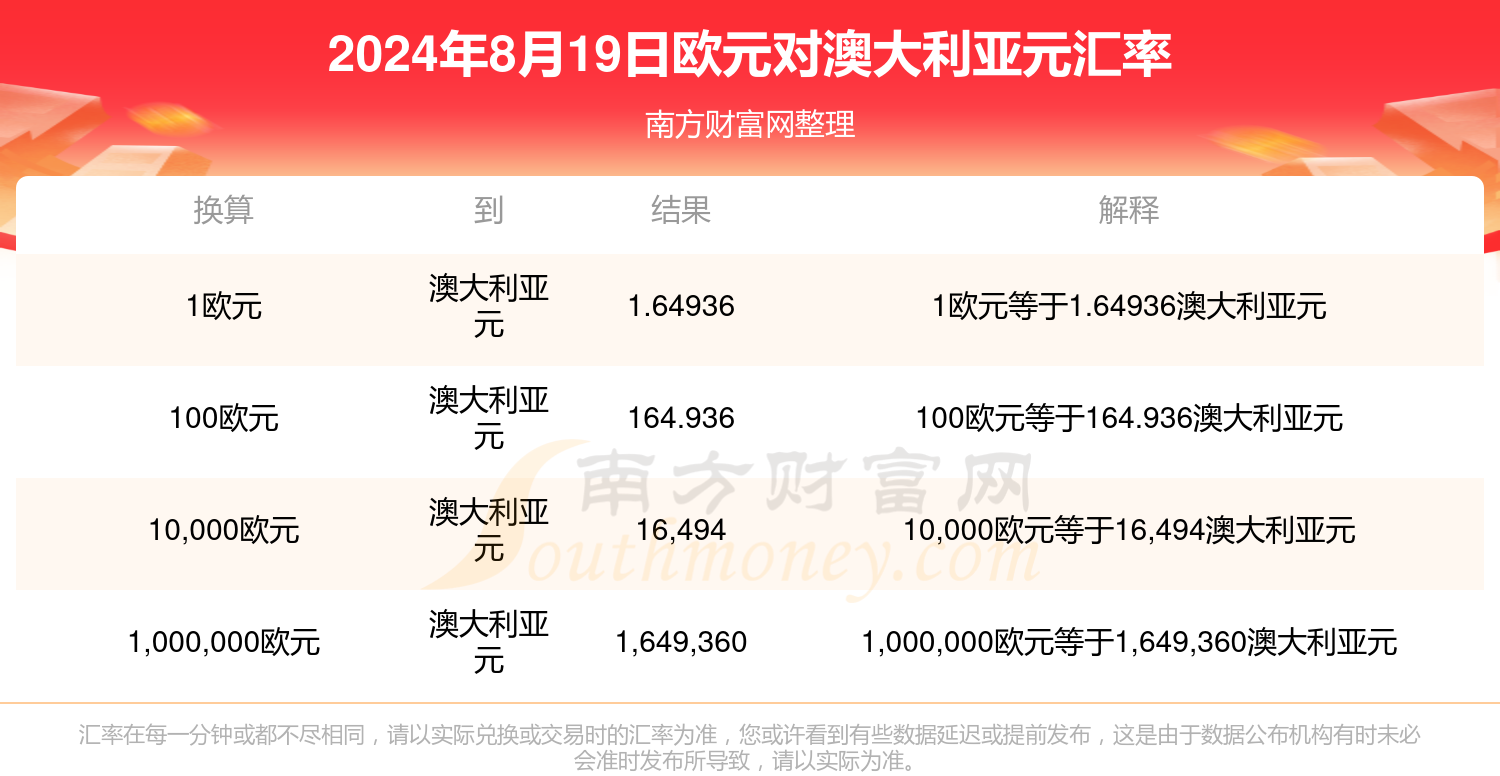 揭秘2025年新澳門今晚開獎結果查詢——全方位解讀彩票開獎盛況，揭秘新澳門彩票開獎盛況，全方位解讀2025年今晚開獎結果查詢內幕！