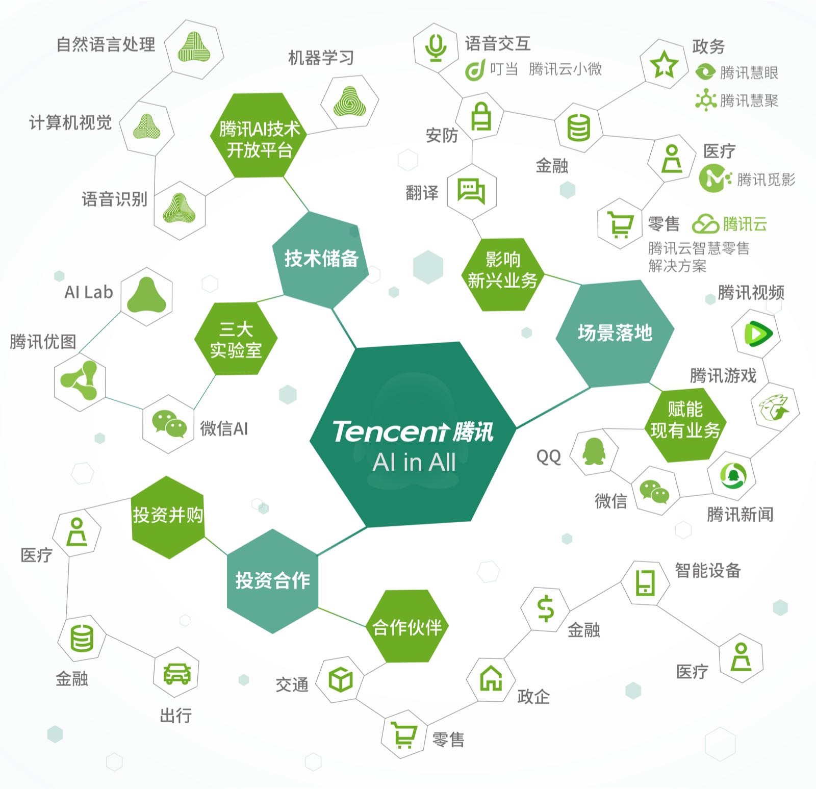 香港資料正版大全2025，專注于智能生態(tài)發(fā)展的前沿探索，香港資料正版大全2025，智能生態(tài)前沿探索的專注焦點(diǎn)
