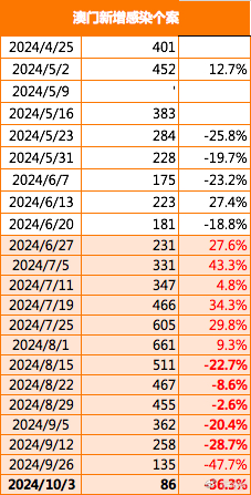 探索未來之門，走進(jìn)新澳門正版免費(fèi)資本車297的奇幻世界，探索未來之門，新澳門正版免費(fèi)資本車297奇幻之旅