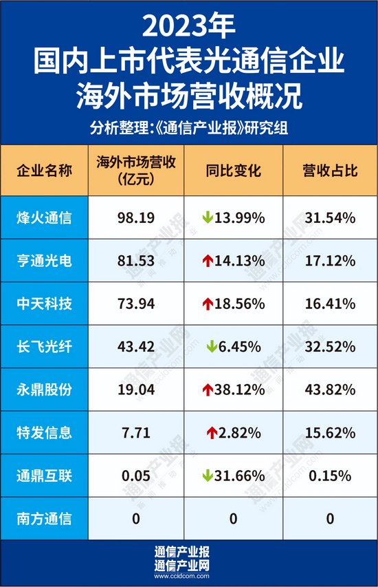 澳門天天二四六日開獎結(jié)果，澳門天天二四六日開獎結(jié)果公布
