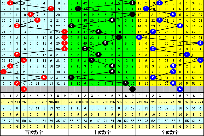澳門四肖八碼期期準鳳凰藝術游戲亮點分析，澳門四肖八碼期期準鳳凰藝術游戲特色解析