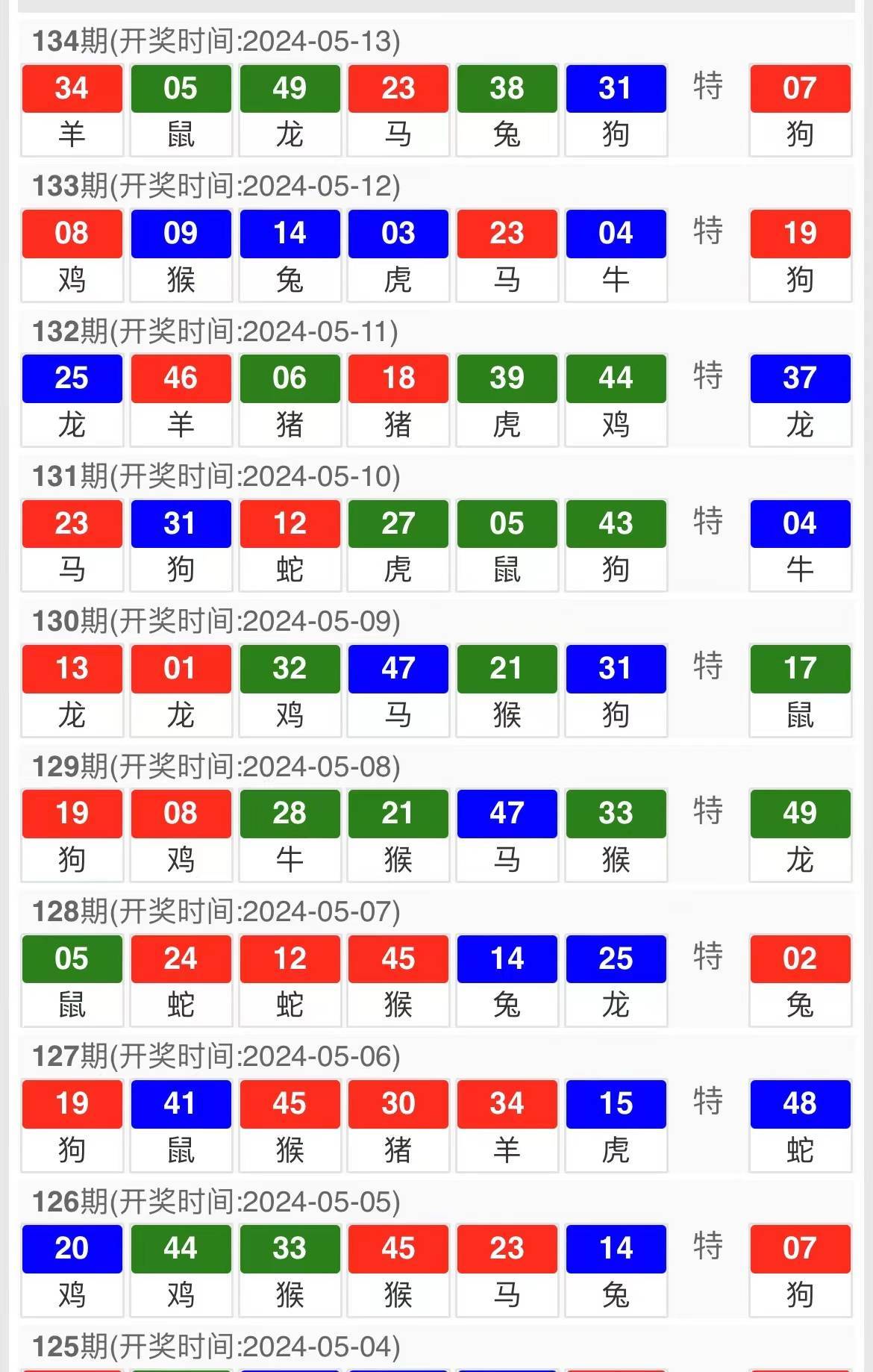 新澳門精準(zhǔn)四肖期期中特公開，揭秘彩票背后的秘密，揭秘彩票背后的秘密，新澳門精準(zhǔn)四肖期期中特公開