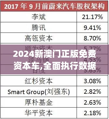 探索未來，走進(jìn)新澳門正版免費(fèi)資本車的奇妙世界，探索未來，新澳門正版免費(fèi)資本車的奇幻之旅