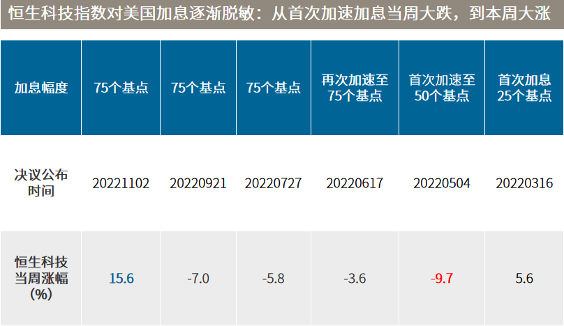 第15頁